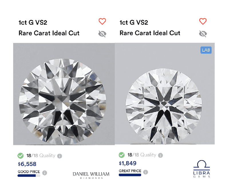 1 carat lab grown diamonds