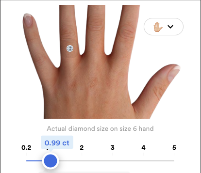 how 0.99 carat diamond ring on hand look like