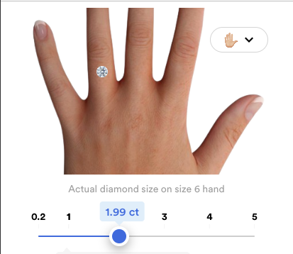 how 1.99 carat diamond ring on hand look like