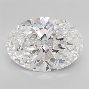 5.30 Carat Oval Cut Lab Diamond