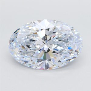 7.13 Carat Oval Cut Lab Diamond